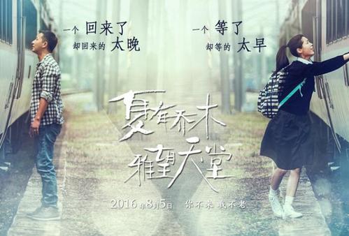 雪城大学Diploma in Economics